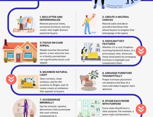 10 Tips for Staging Your Home to Sell: Infographic